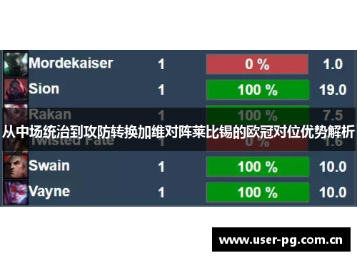 从中场统治到攻防转换加维对阵莱比锡的欧冠对位优势解析 从中场统治到攻防转换加维对阵莱比锡的欧冠对位优势解析